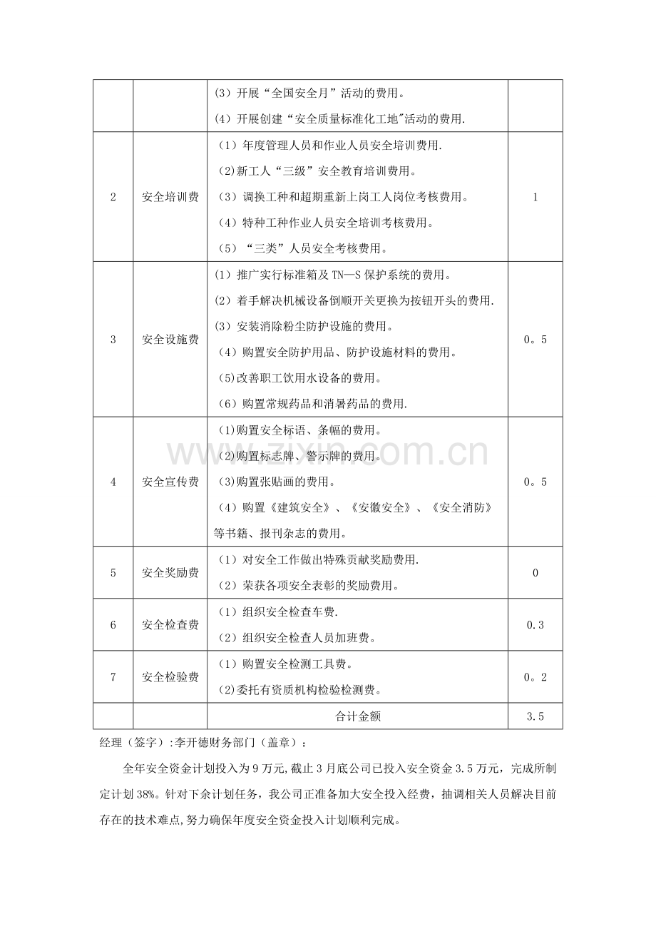 年度安全资金投入计划和实施情况.doc_第2页