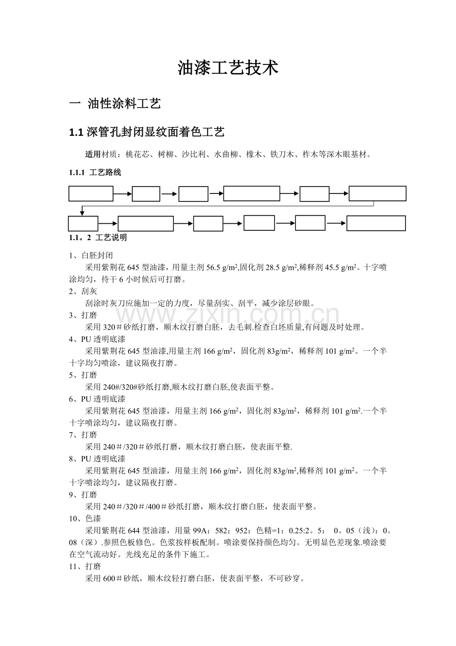 油漆工艺流程.doc_第2页