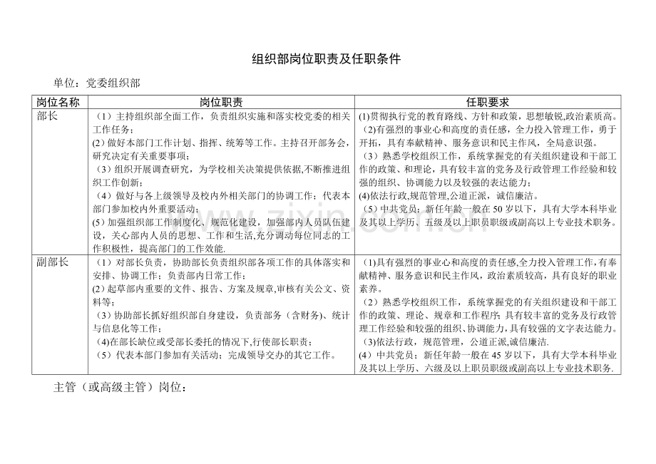 组织部岗位及职责.doc_第1页