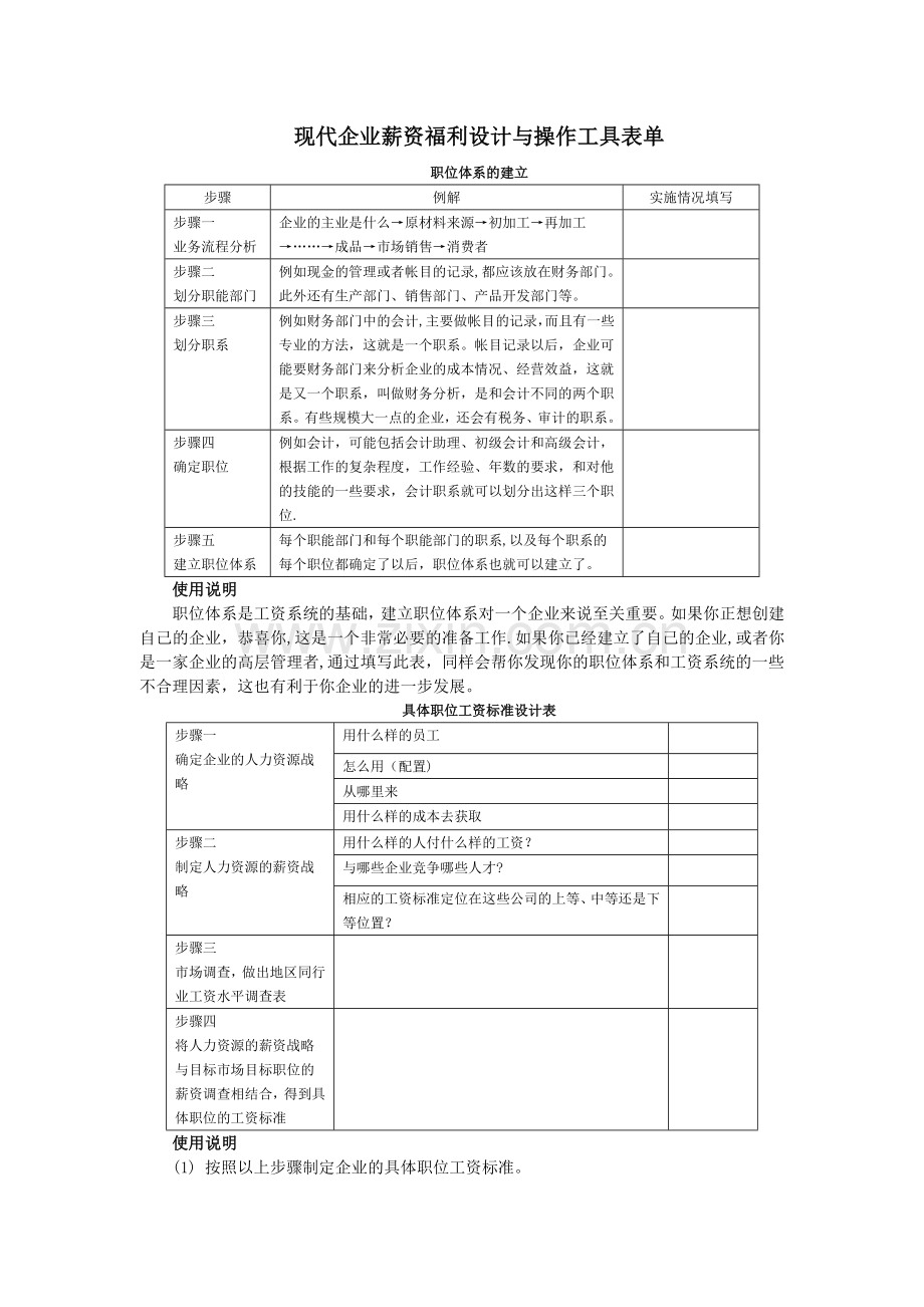 薪资福利设计与操作工具表单(1).doc_第1页