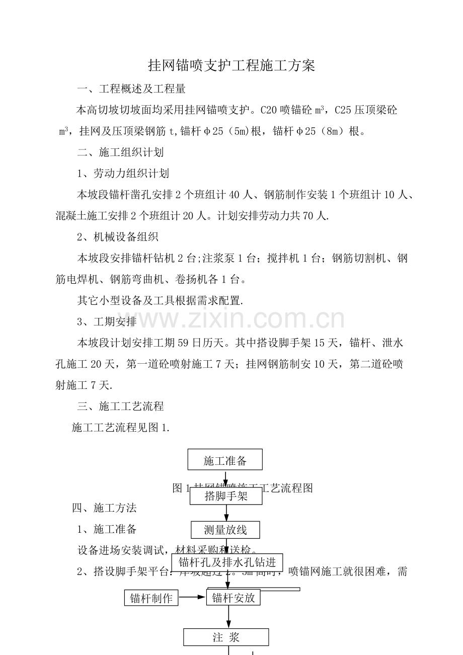 挂网锚喷支护工程施工方案.doc_第1页