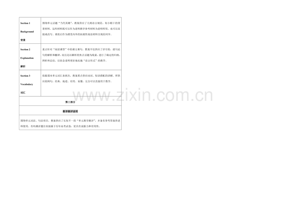 2021高一英语教案：-Unit-5-教学设计说明(人教版必修1)--Word版无答案.docx_第2页