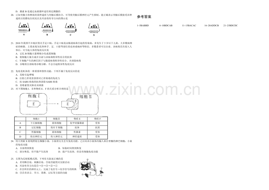 高三优题训练系列之生物(13)Word版含答案.docx_第2页