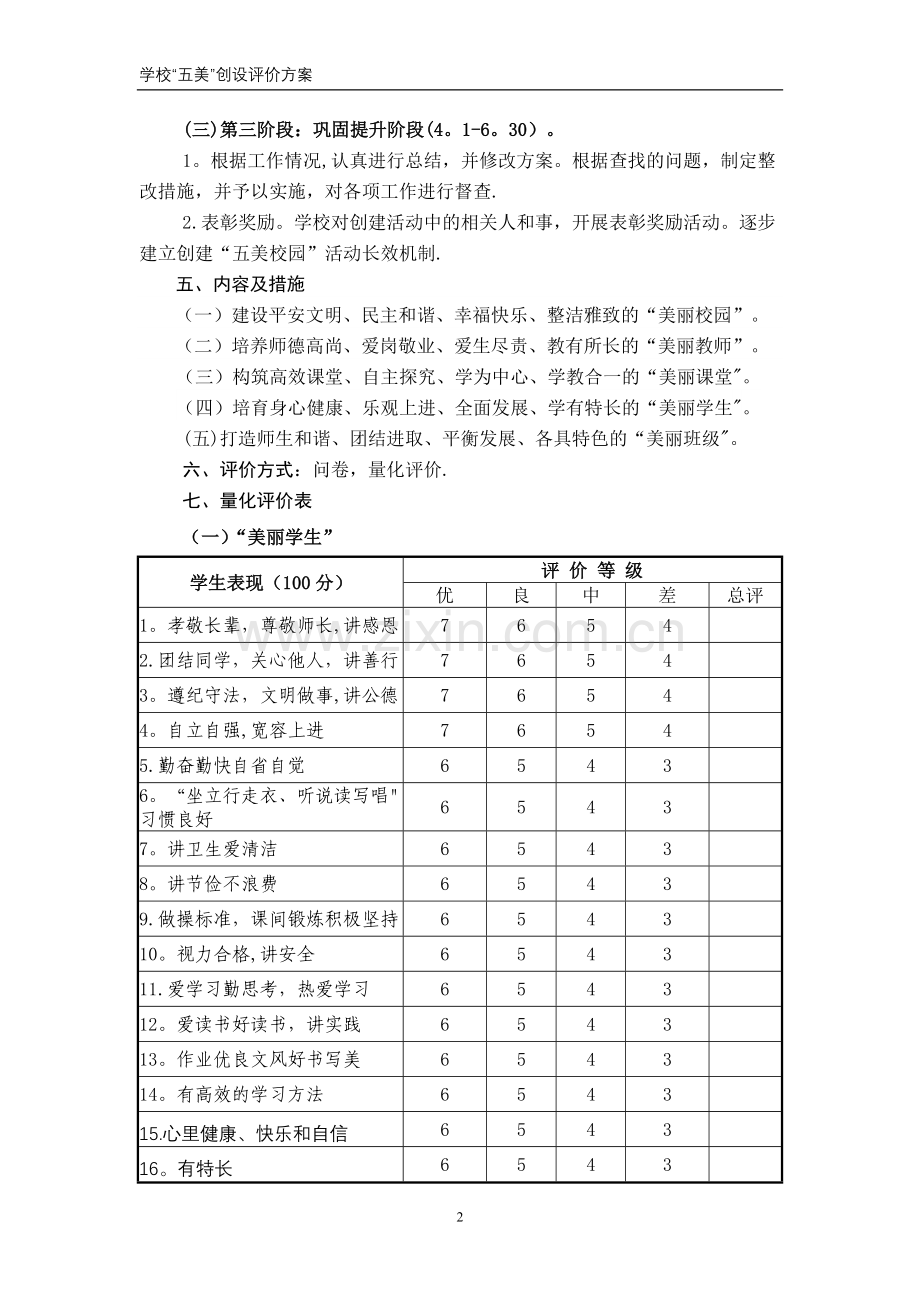 学校五美评价方案.doc_第2页