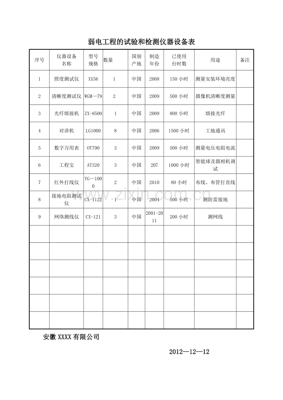 弱电工程的试验和检测仪器设备表.doc_第1页