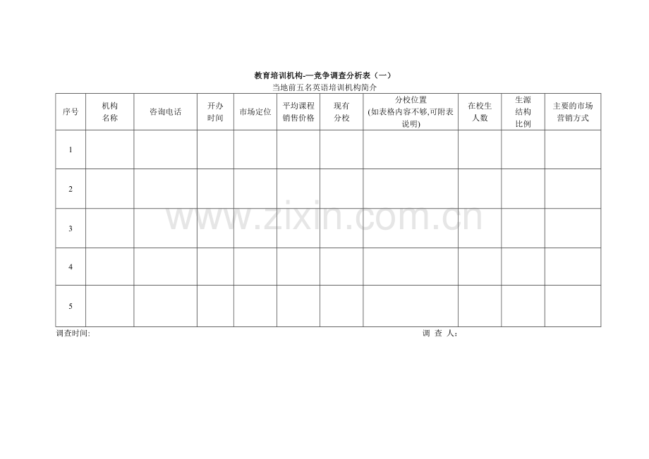 教育培训机构——竞品调查分析表.docx_第1页