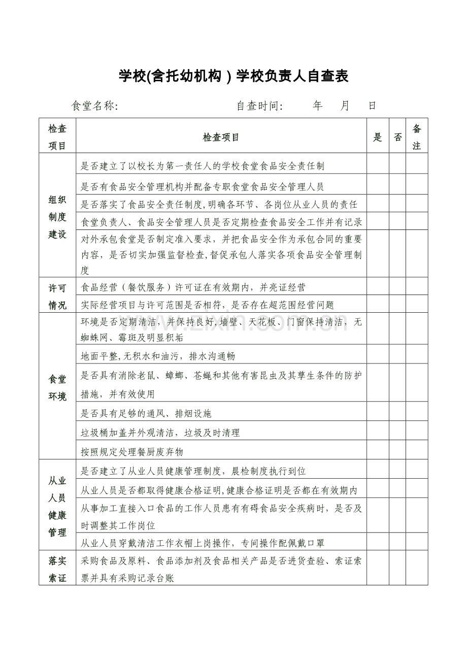 学校食堂负责人检查表.docx_第1页