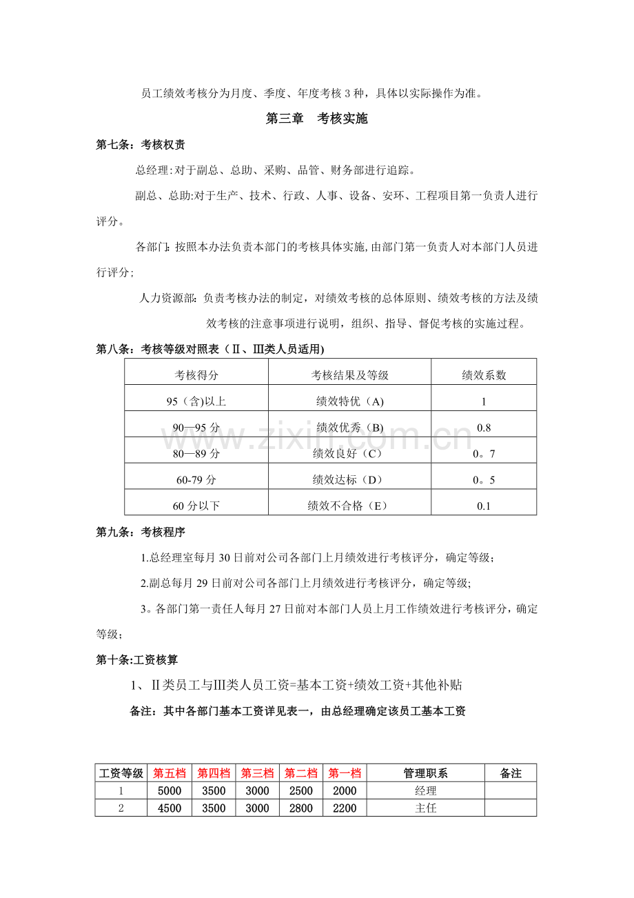 绩效考核管理办法--生产制造企业.doc_第2页