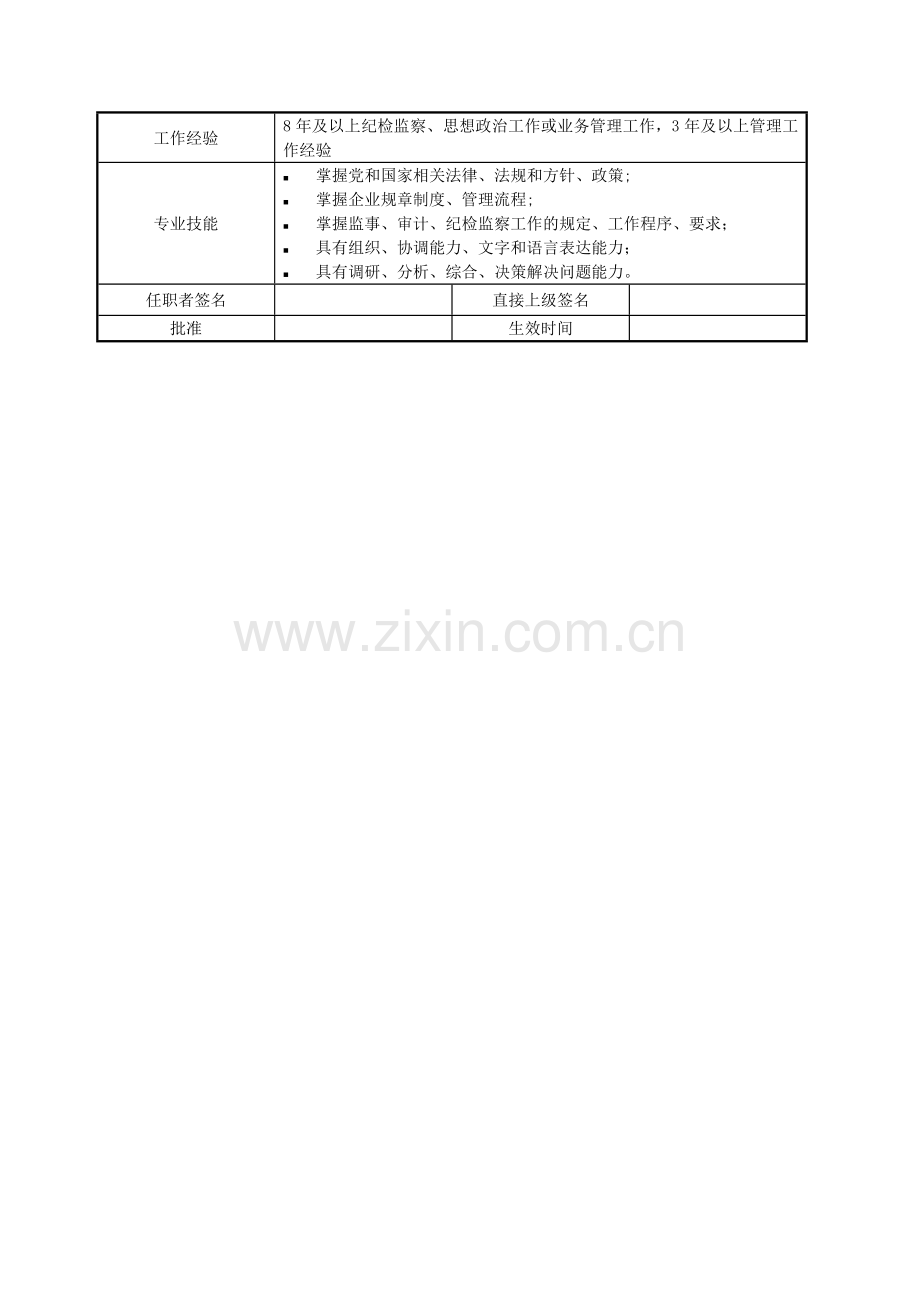 纪检监察审计监事办公室主任.doc_第2页