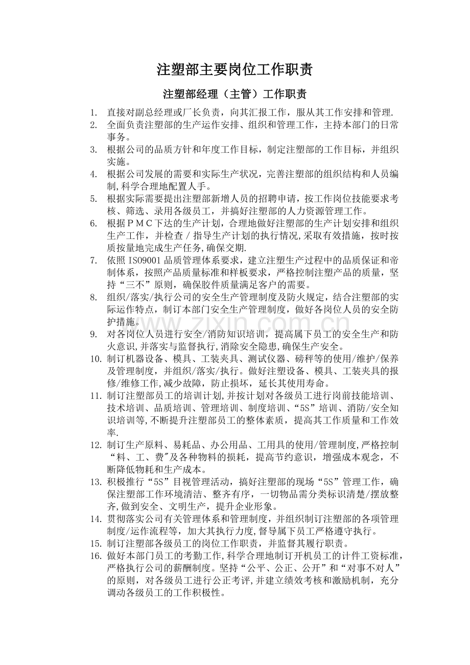 注塑部岗位职责.docx_第1页