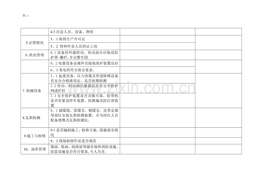洗煤厂安全隐患检查表.doc_第2页