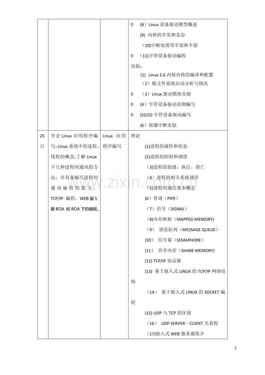 物联网培训课程计划安排.doc_第2页