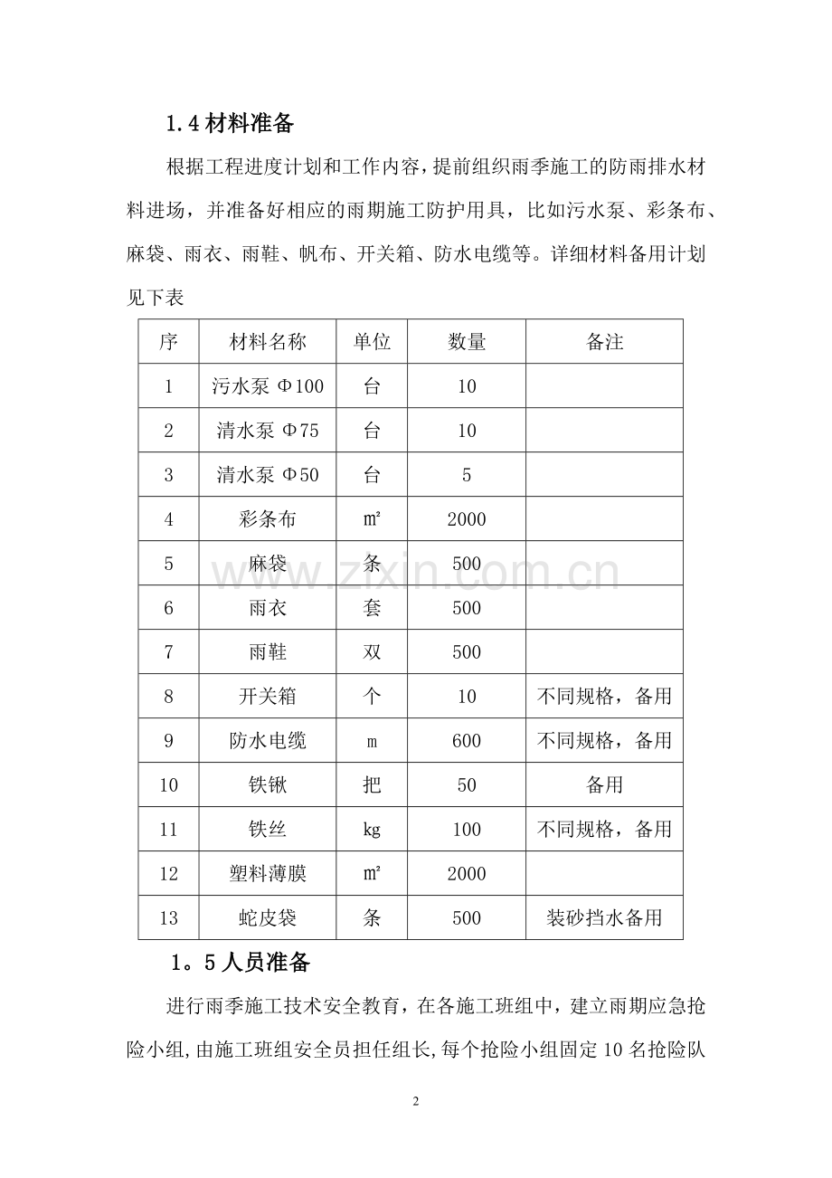 季节性施工措施62419.doc_第2页