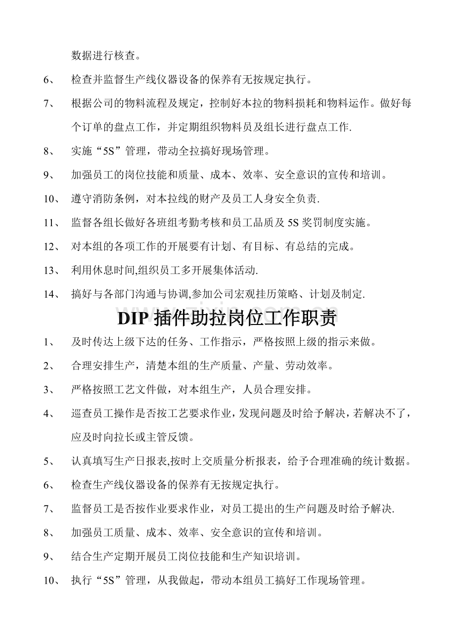 电源插件车间岗位工作职责.doc_第2页