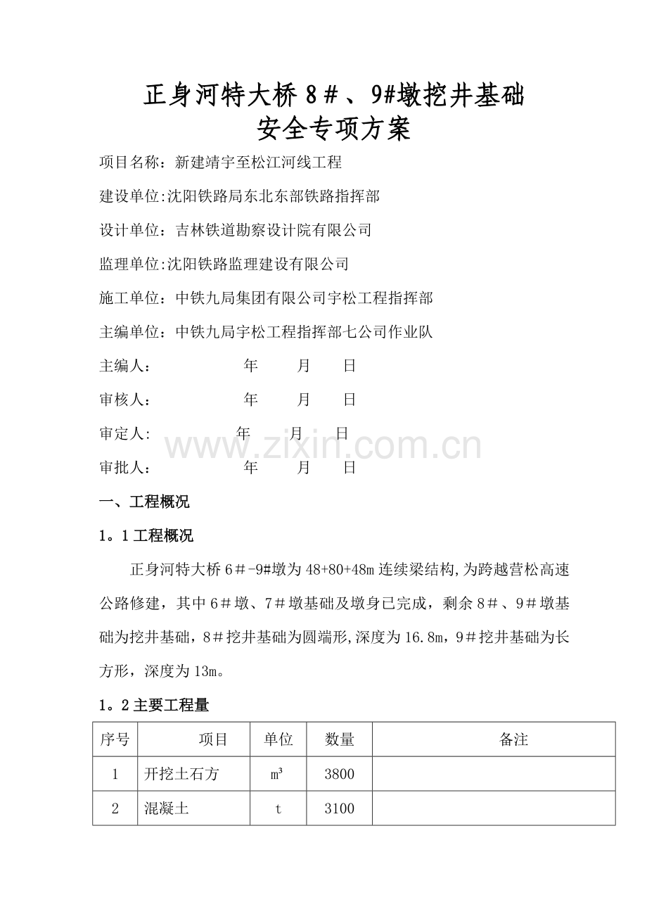 挖井基础专项施工方案.doc_第1页