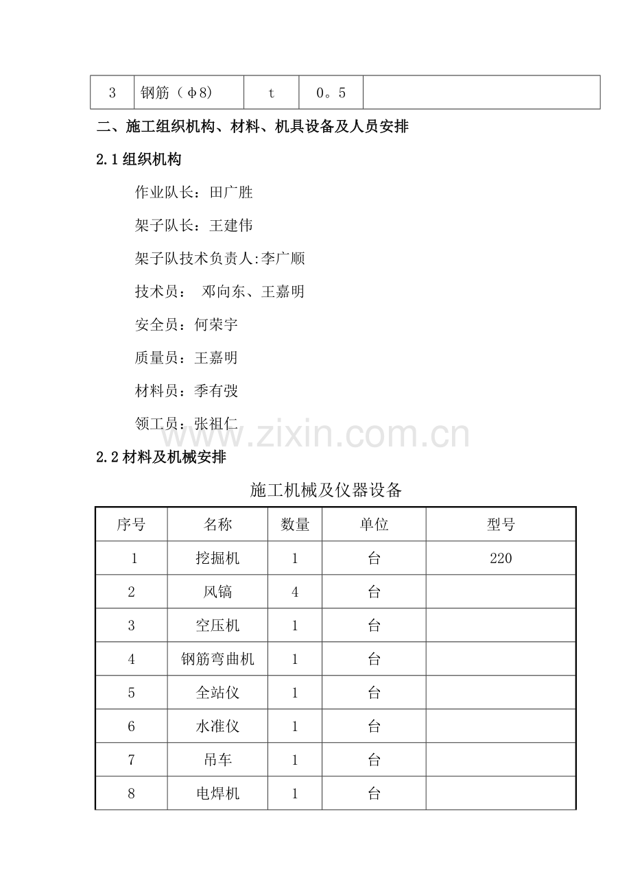 挖井基础专项施工方案.doc_第2页