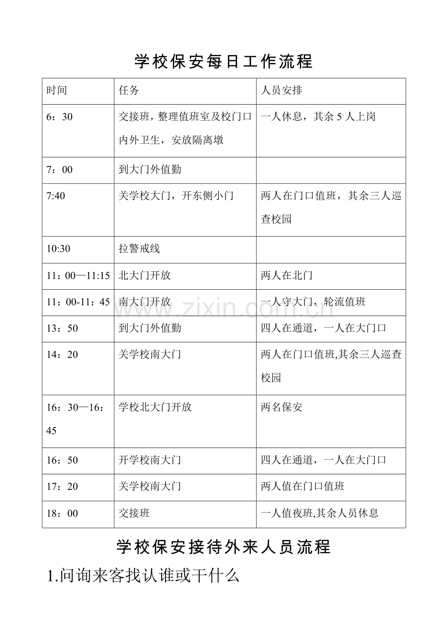 学校保安每日工作流程.doc_第1页