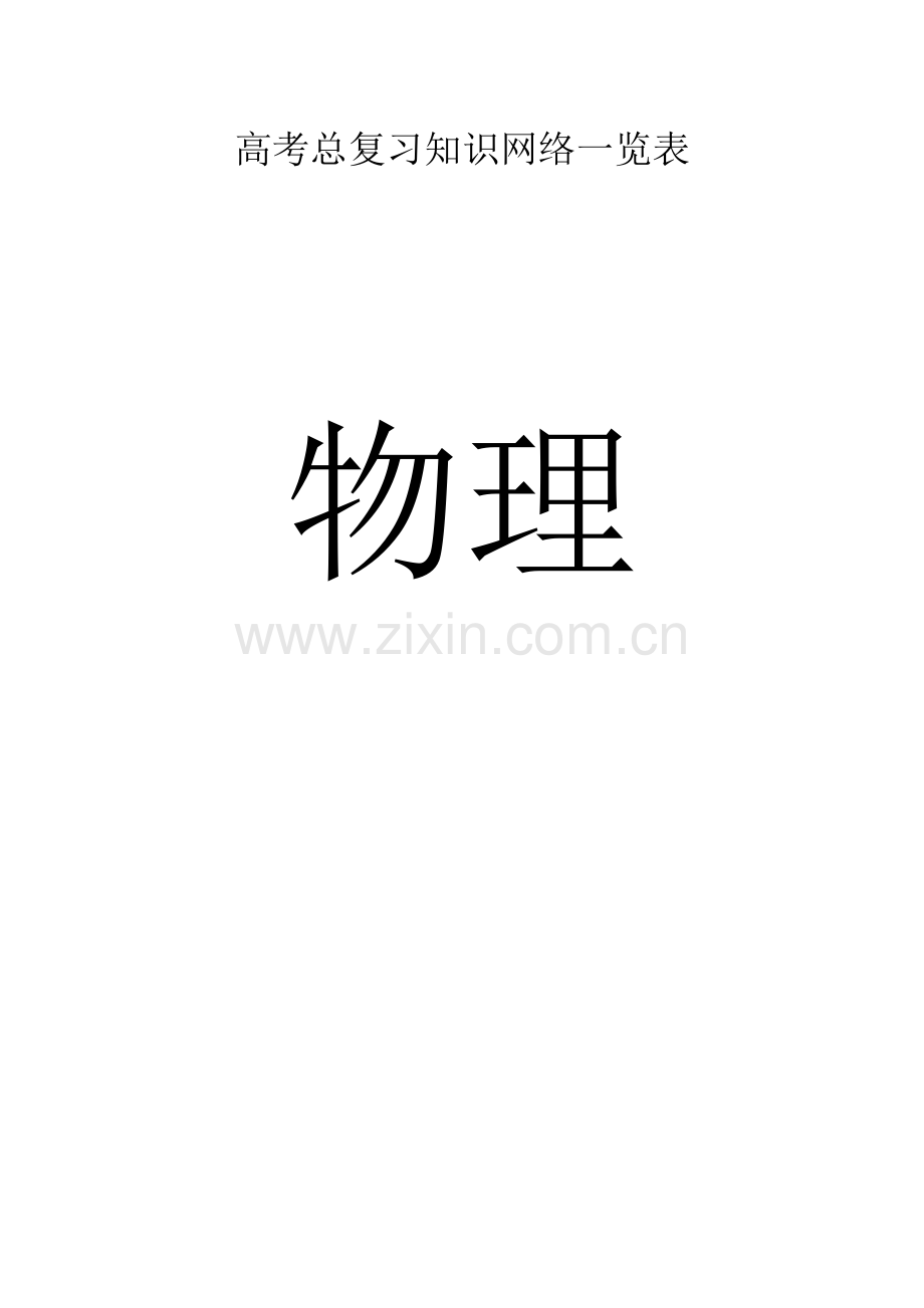 高中物理知识点总结大全教学文案.doc_第1页