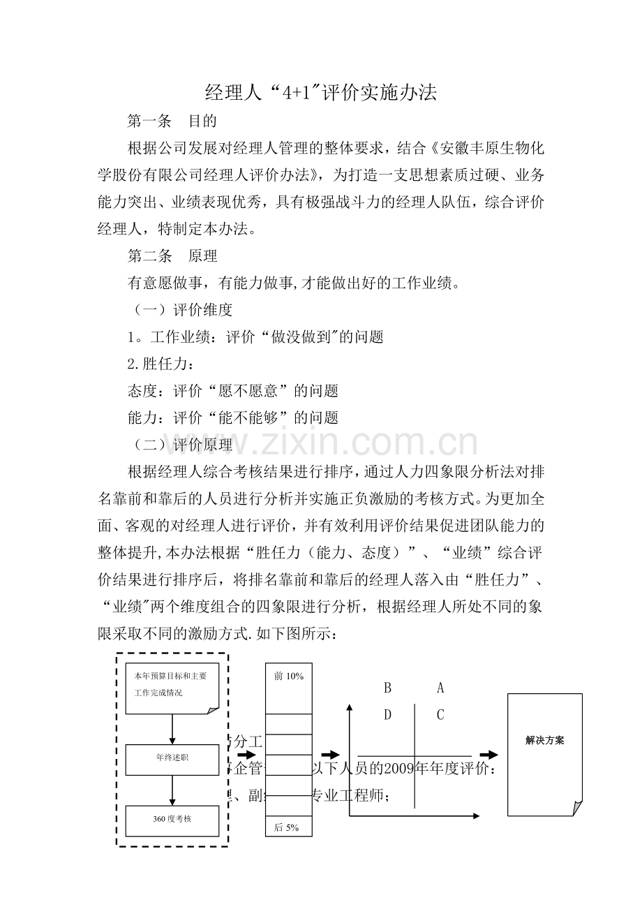 经理人4+1考核标准文档.doc_第1页