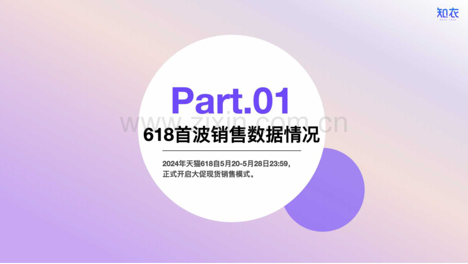 2024年天猫618大促首波女装销售复盘与分析.pdf_第2页