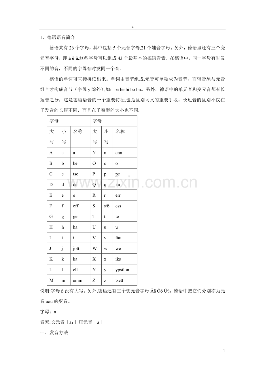 德语发音总结.doc_第1页