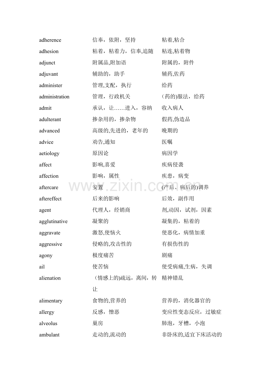 常见含医学词义的普通英语词汇表.doc_第2页