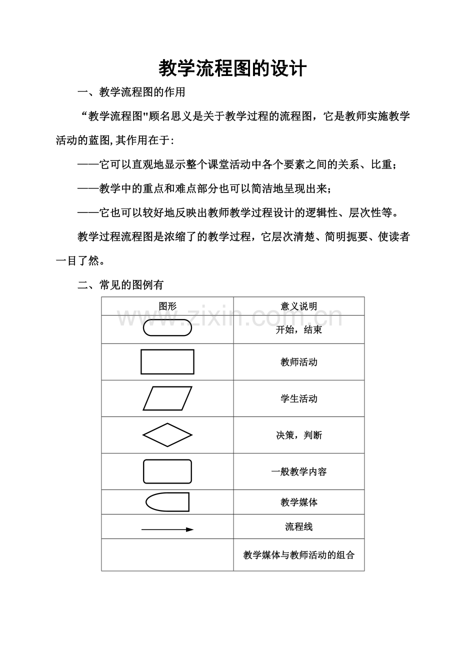 教学设计流程图.doc_第1页