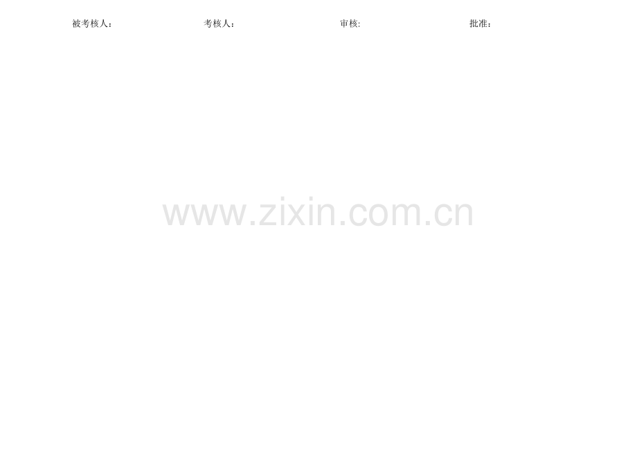 生产副总经理-月度绩效考核表.doc_第2页