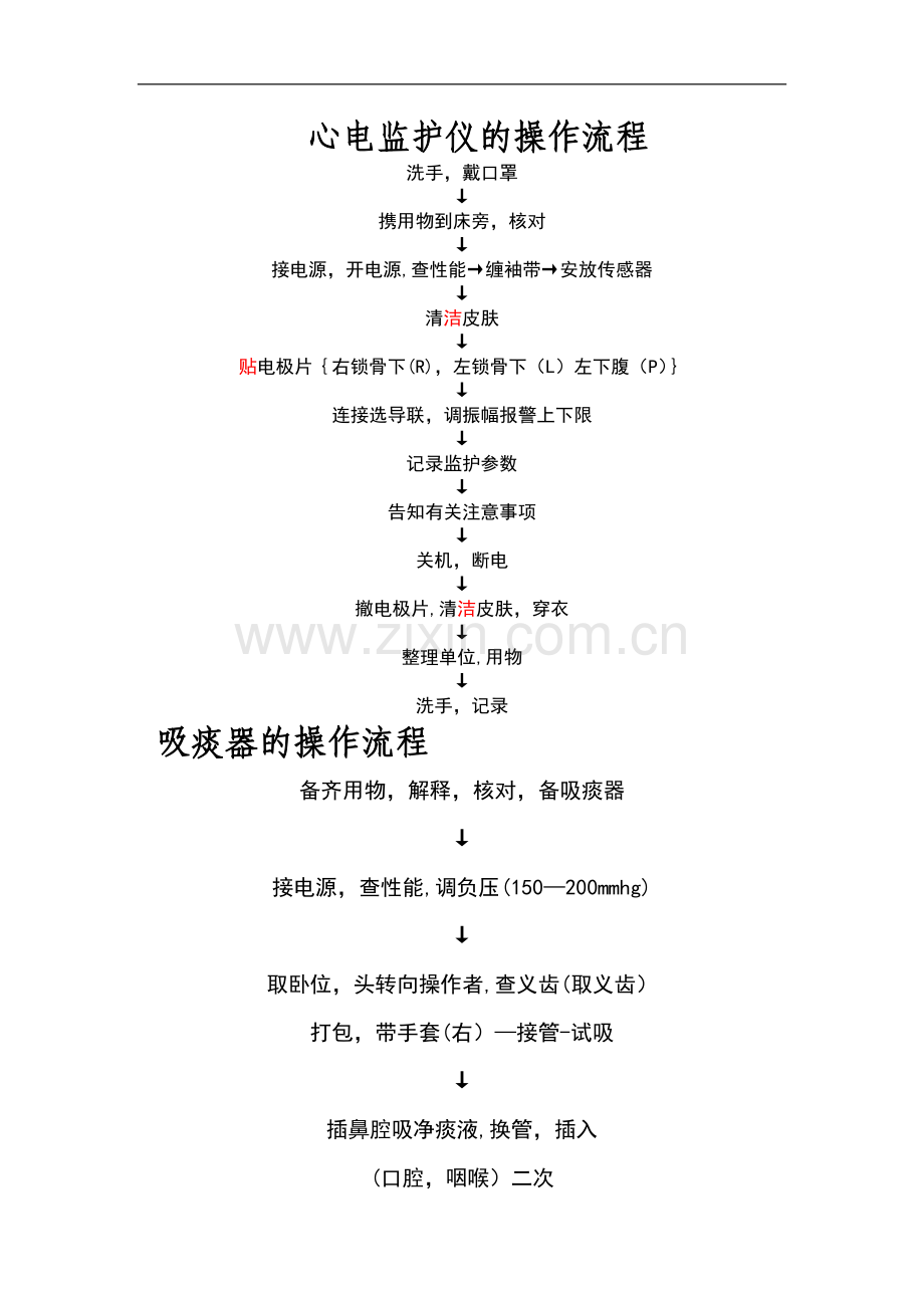 急诊科所有抢救仪器的操作流程.doc_第1页