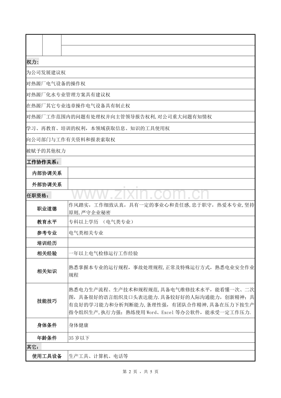 电气值班员岗位职责说明书.doc_第2页