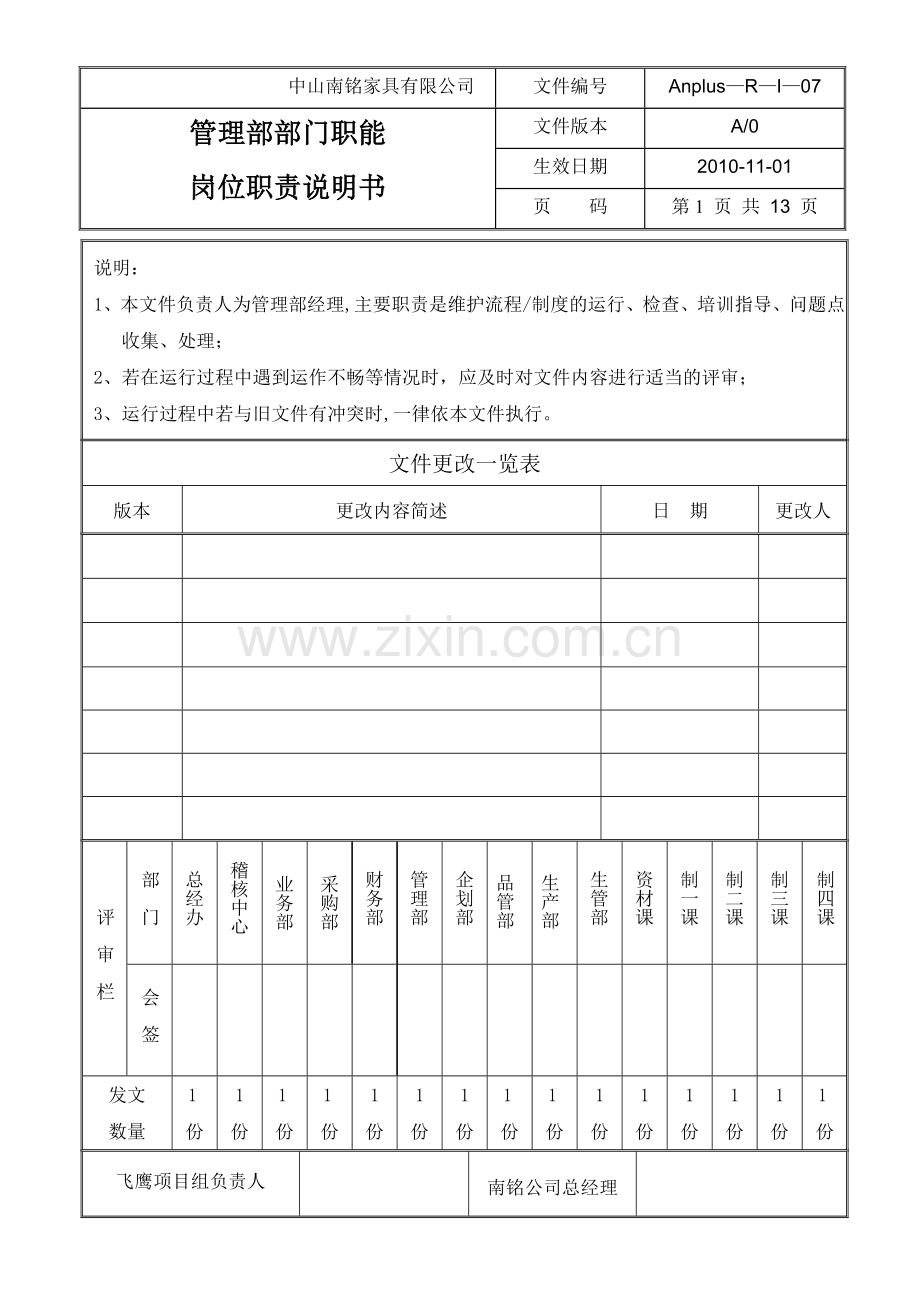 管理部岗位职责说明书.doc_第1页