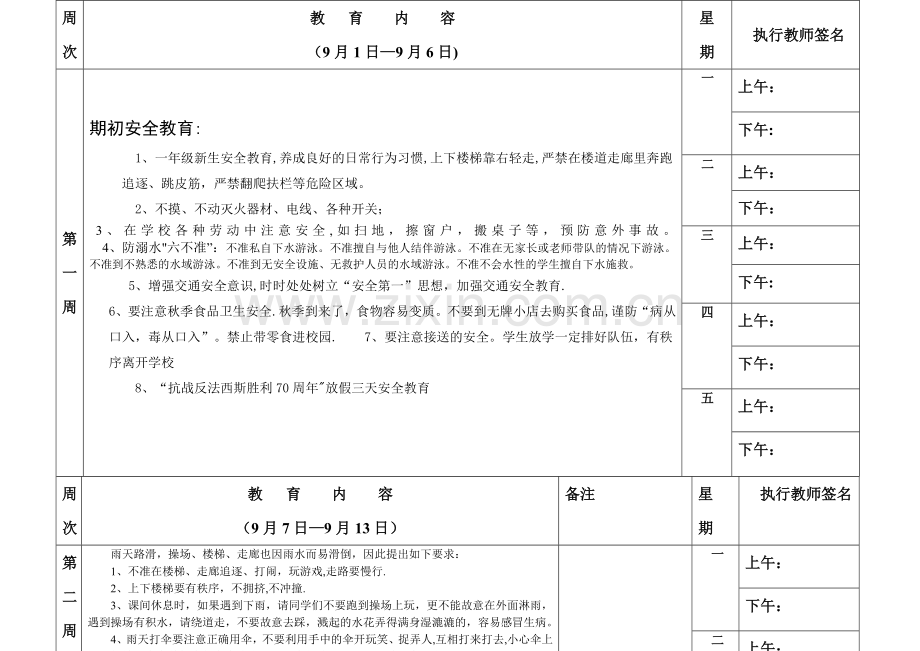 放学前五分钟安全教育内容(上学期.doc_第1页