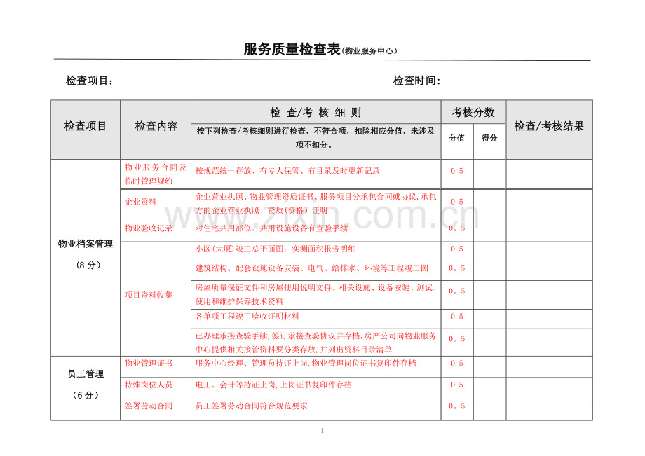 服务质量检查表(物业服务中心).doc_第1页