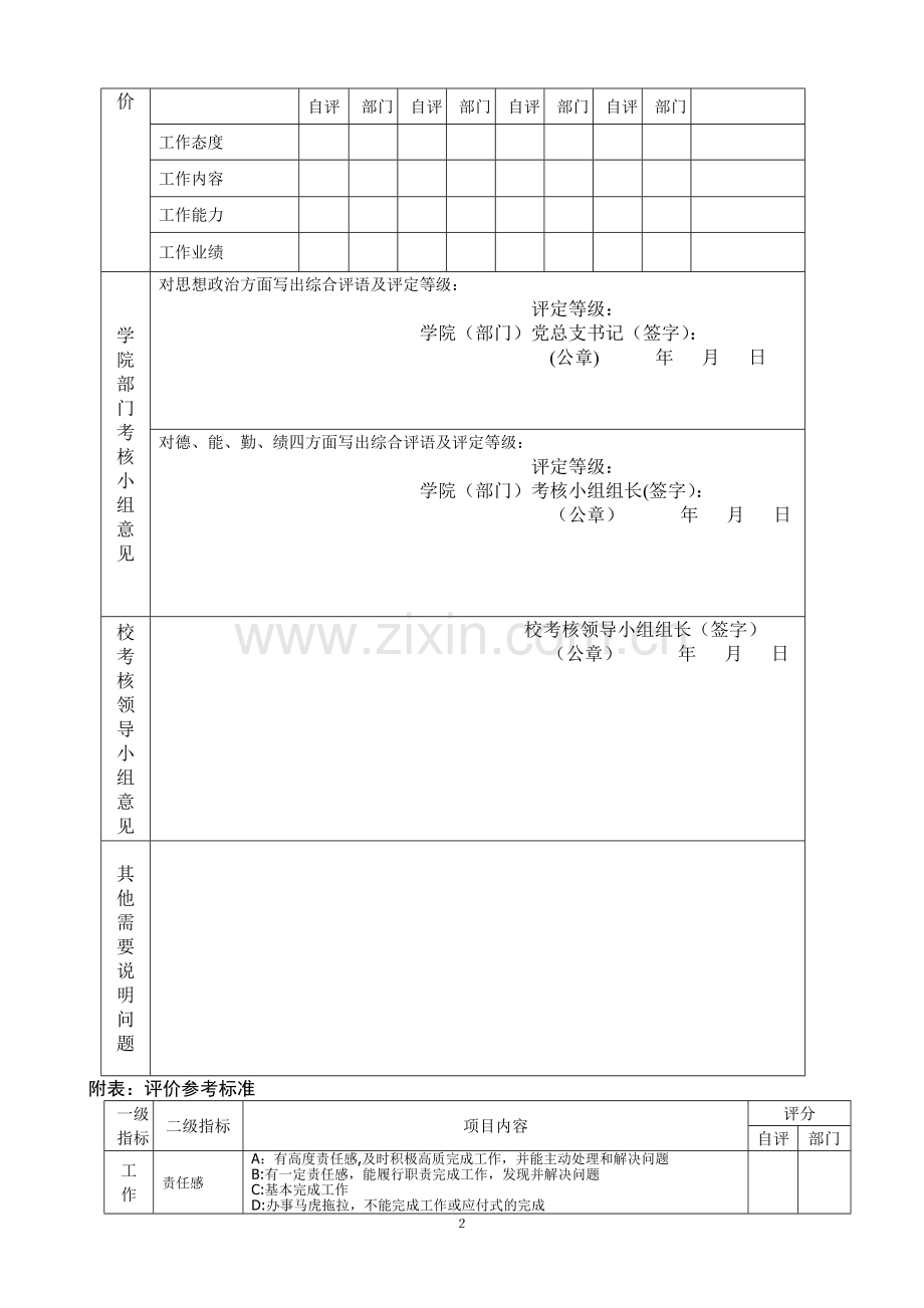 温州大学教职工考核表.doc_第2页