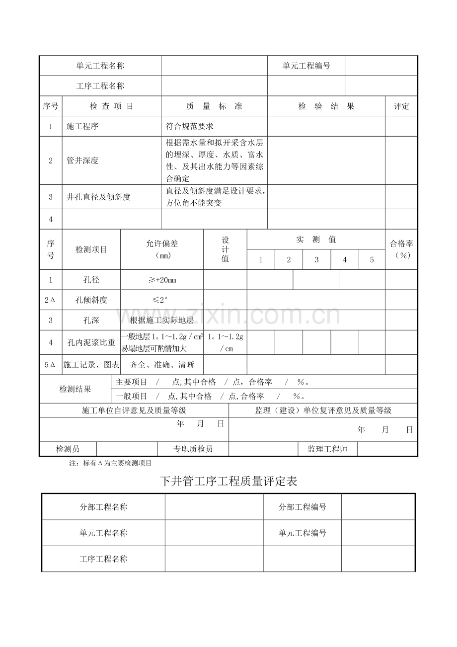 水井单元工程质量评定表.doc_第2页