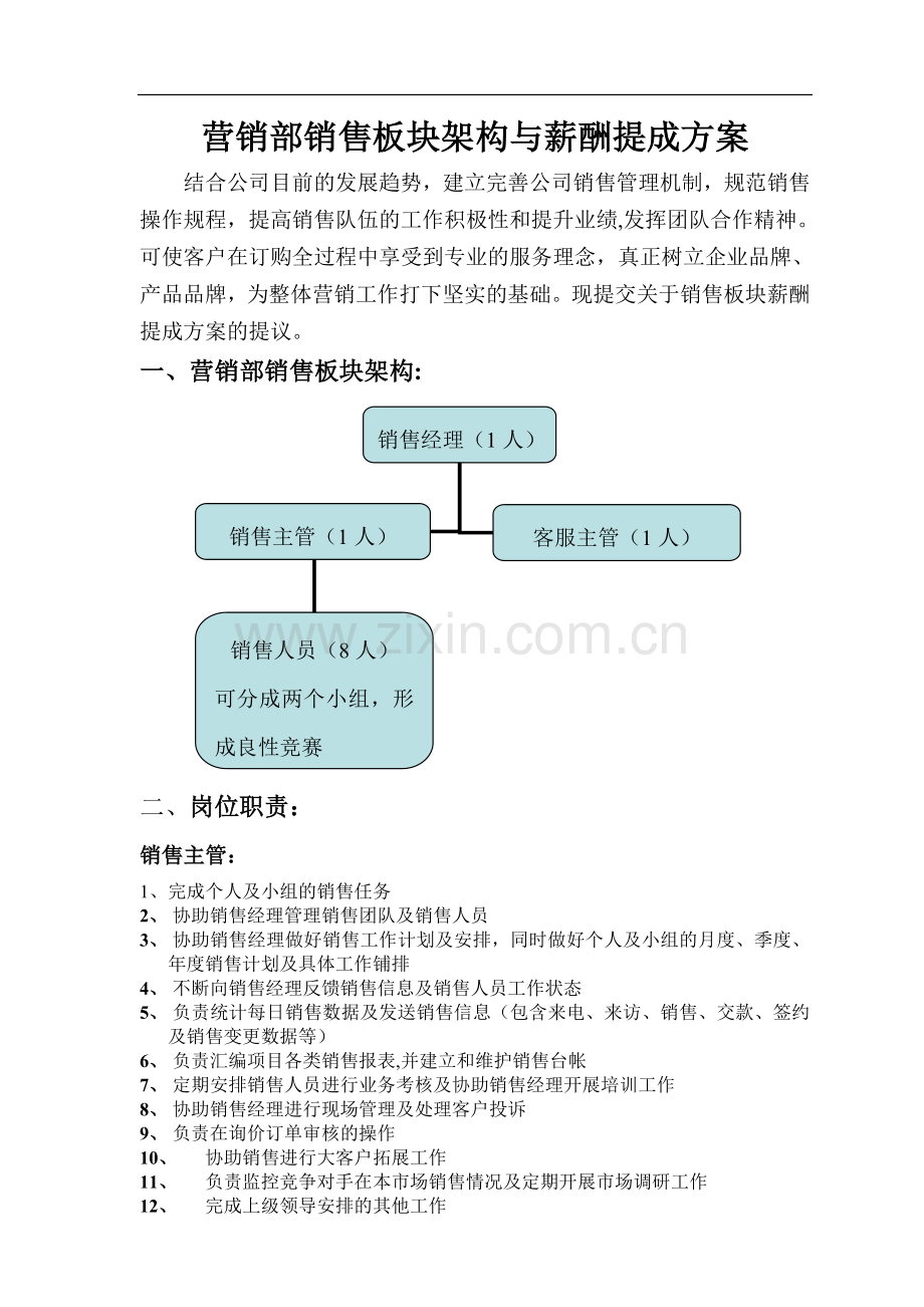 营销部销售架构与薪酬提成方案(doc).doc_第1页