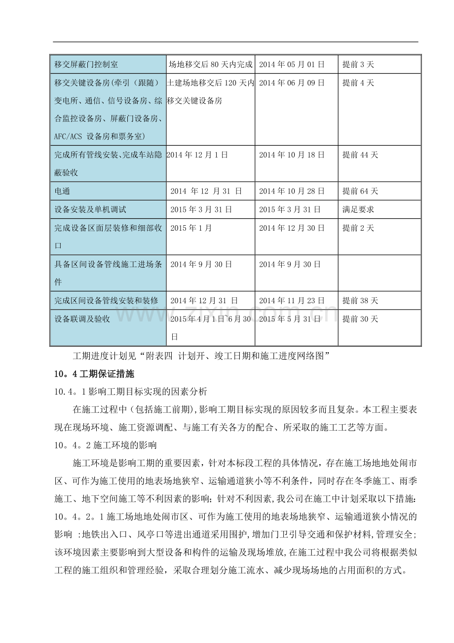 工程进度计划及工期保证措施.doc_第2页