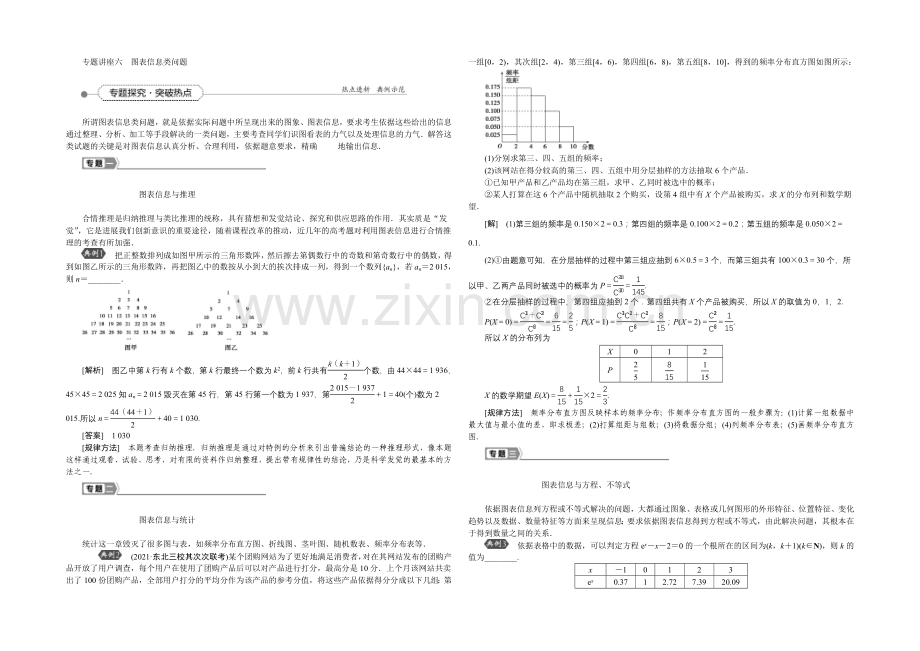 《高考导航》2022届新课标数学(理)一轮复习讲义-专题讲座六-图表信息类问题.docx_第1页
