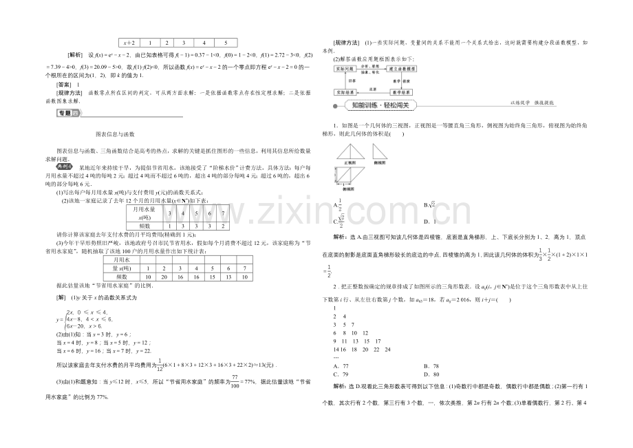 《高考导航》2022届新课标数学(理)一轮复习讲义-专题讲座六-图表信息类问题.docx_第2页