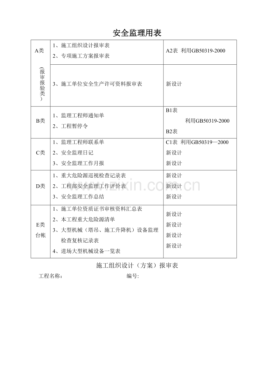 安全监理用表(整理).doc_第1页