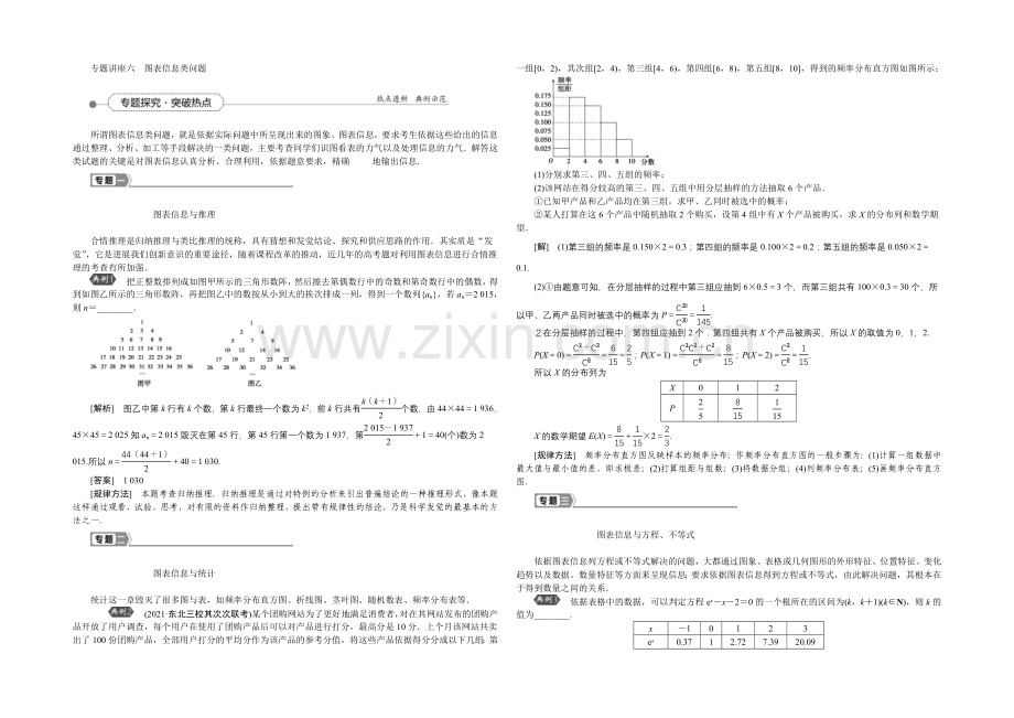2022高考总复习(人教A版)高中数学-专题讲-座六-图表信息类问题.docx_第1页