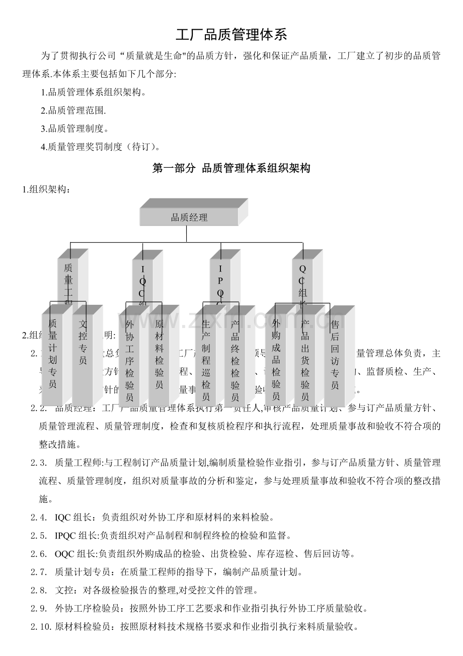 工厂品质管理体系通用版.doc_第1页