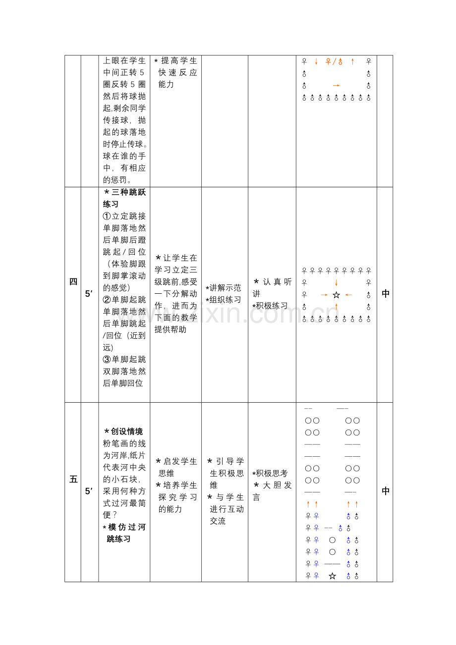 立定三级跳教案.doc_第2页