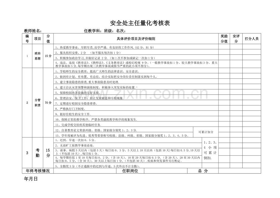 学校教师量化考核表.doc_第2页