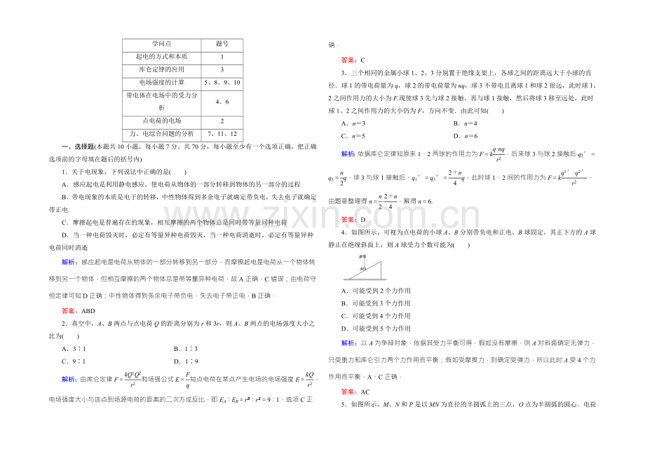 2022届高三物理一轮复习知能检测：7-1电场力的性质-.docx_第2页