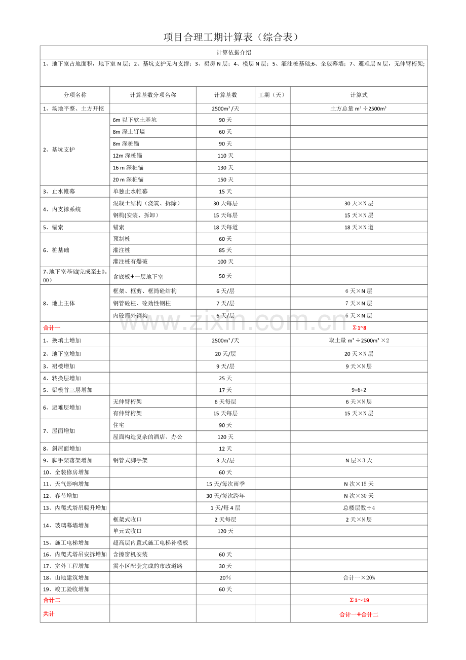 建设项目合理工期计算表.doc_第1页