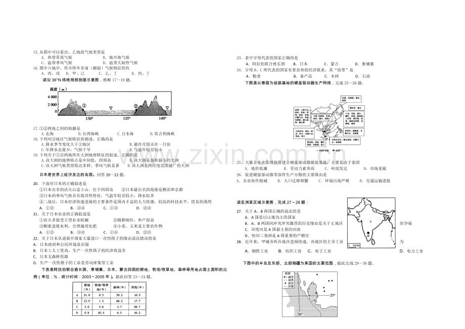 山西省太原五中2020-2021学年高二12月月考地理-Word版含答案.docx_第2页