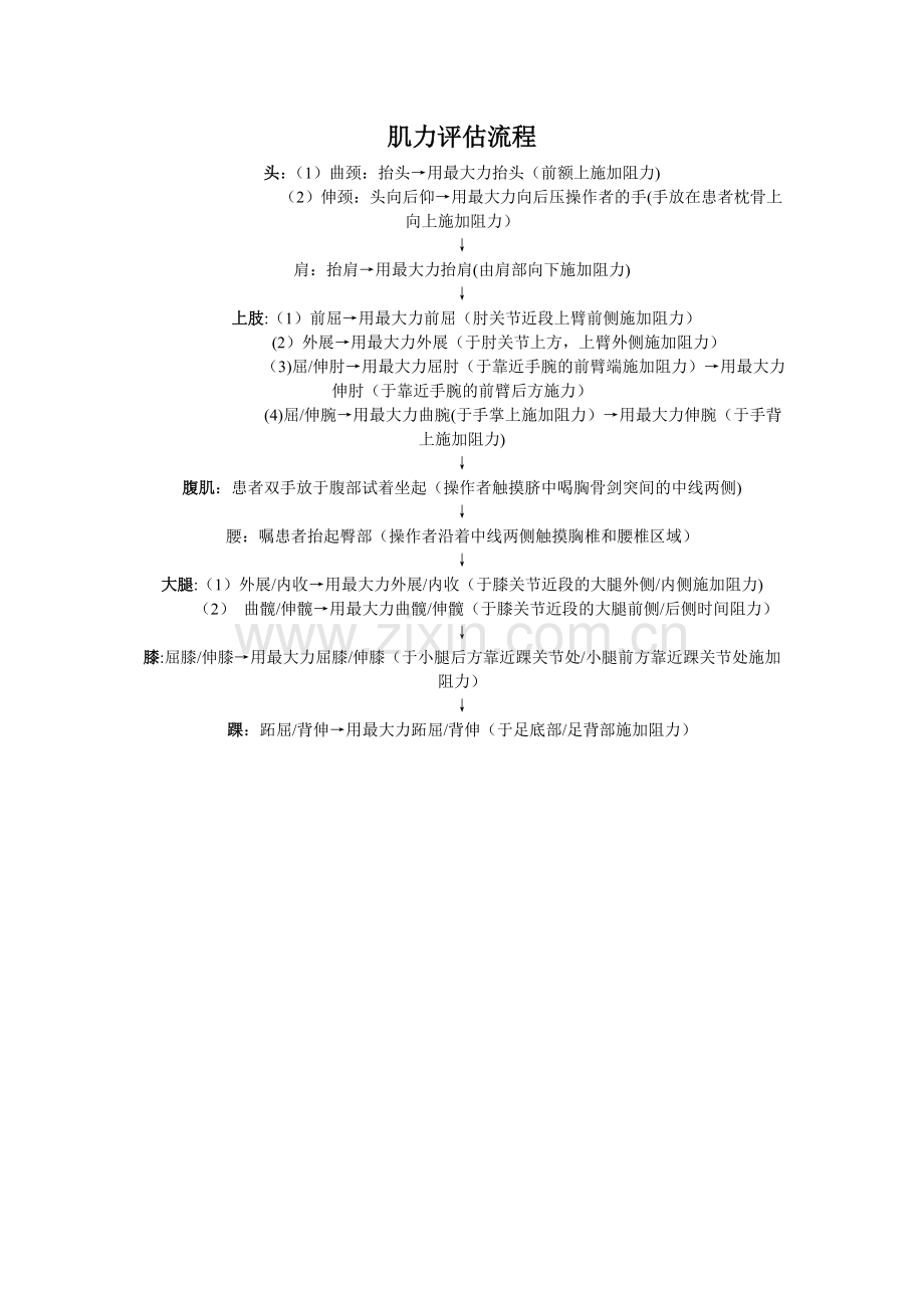 肌力评估流程.doc_第1页