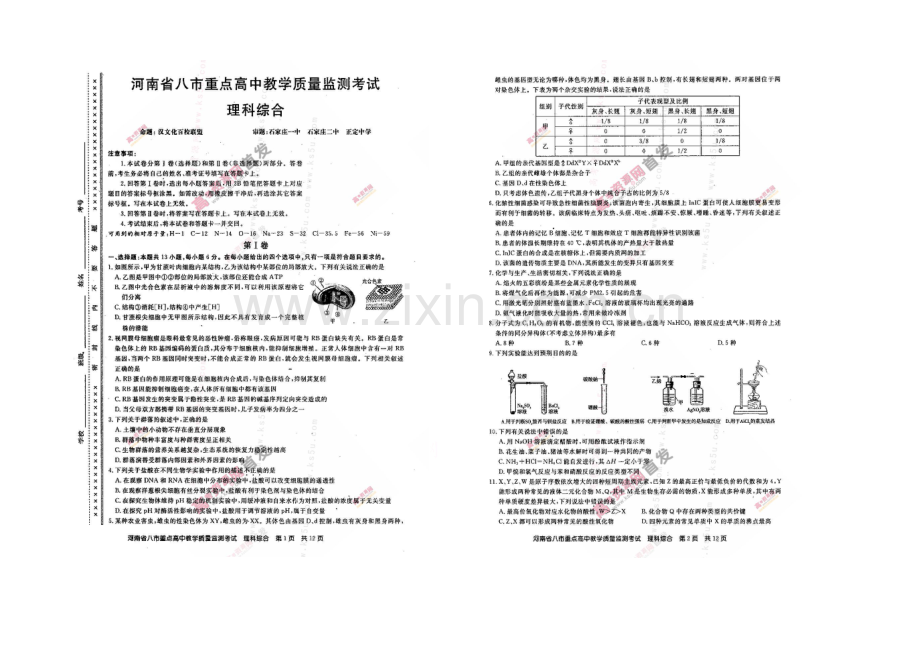 河南省八市重点高中2021届高三教学质量监测考试-理科综合-扫描版含答案.docx_第1页