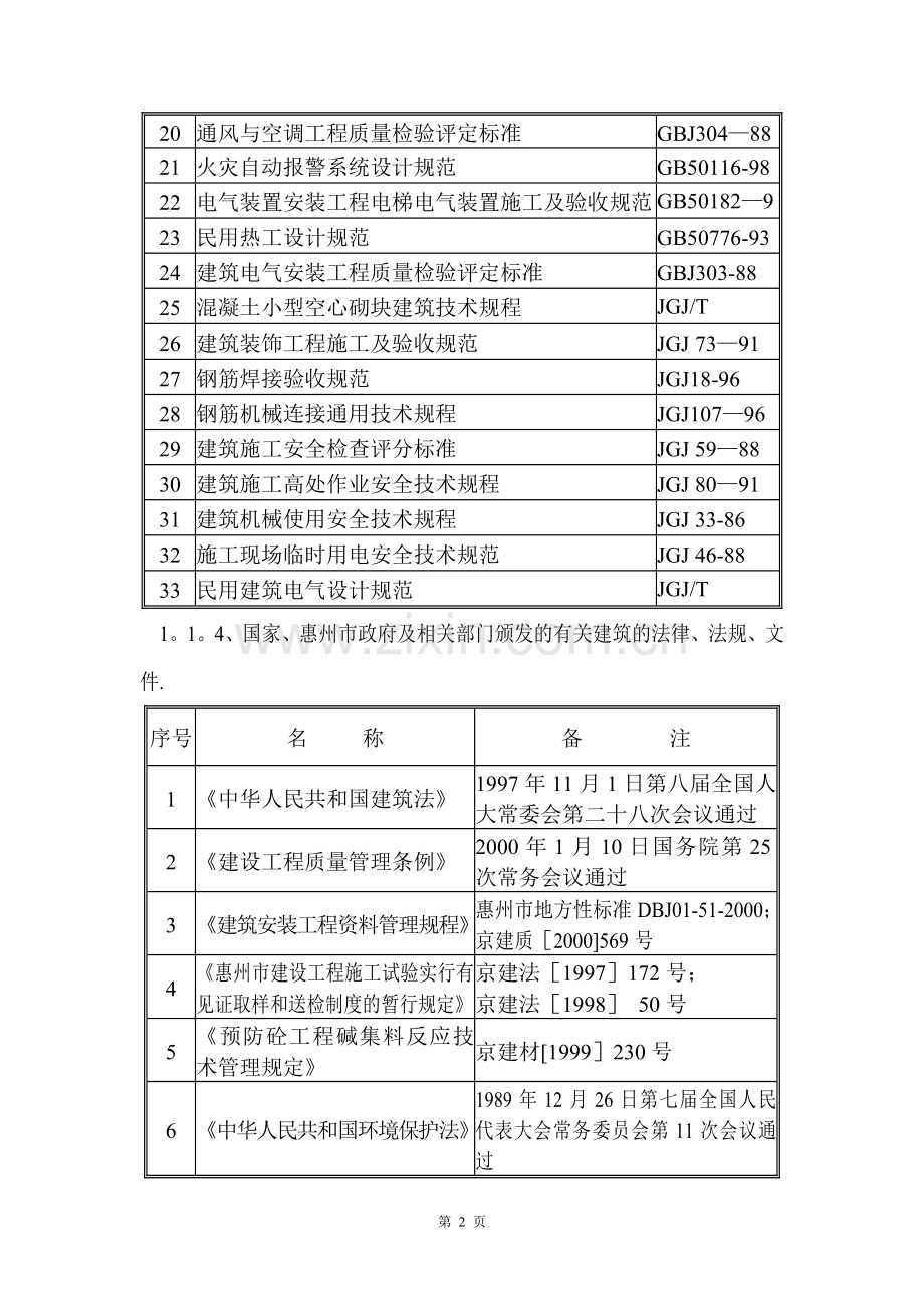 某住宅小区工程施工组织设计.doc_第2页
